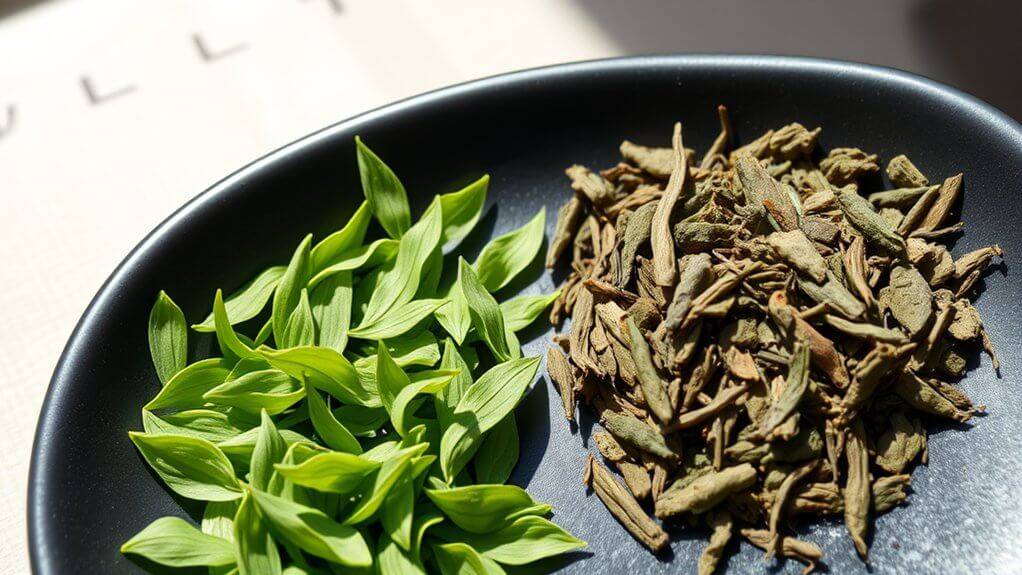 warning signs to identify